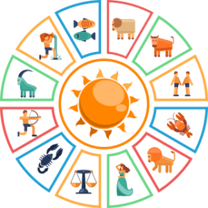 Banner Horoscope