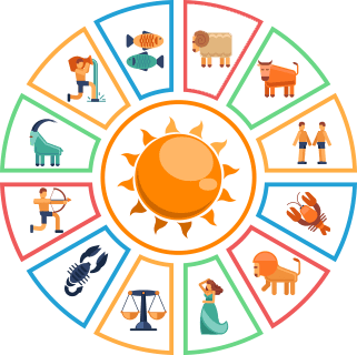 Banner Horoscope